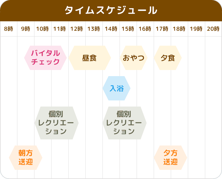 タイムスケジュール